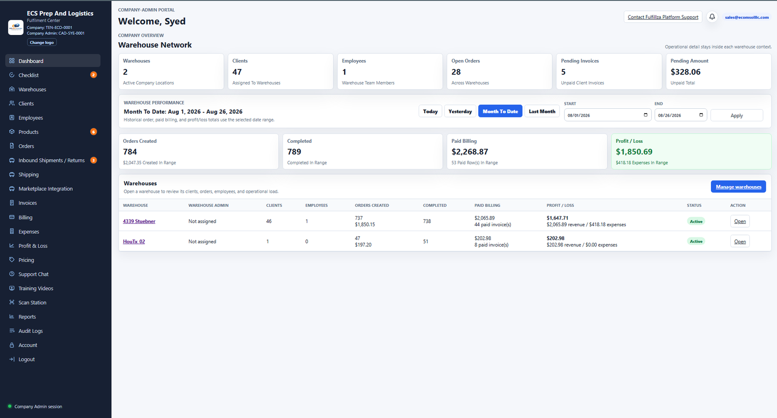 Fulfillza company admin dashboard showing warehouse network, orders, invoices, and operations metrics
